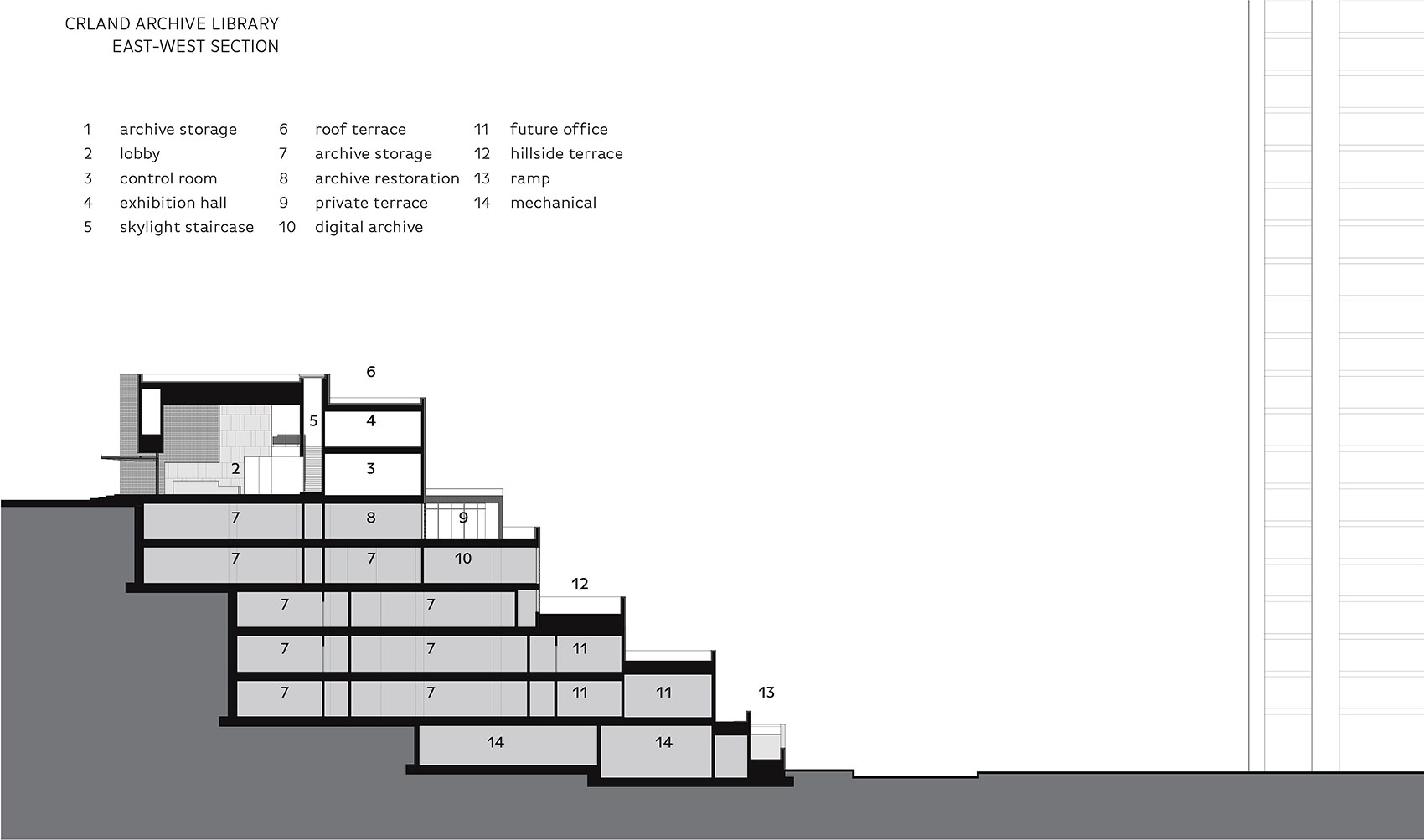 006-china-resources-archives-library-by-studio-link-arc.jpg