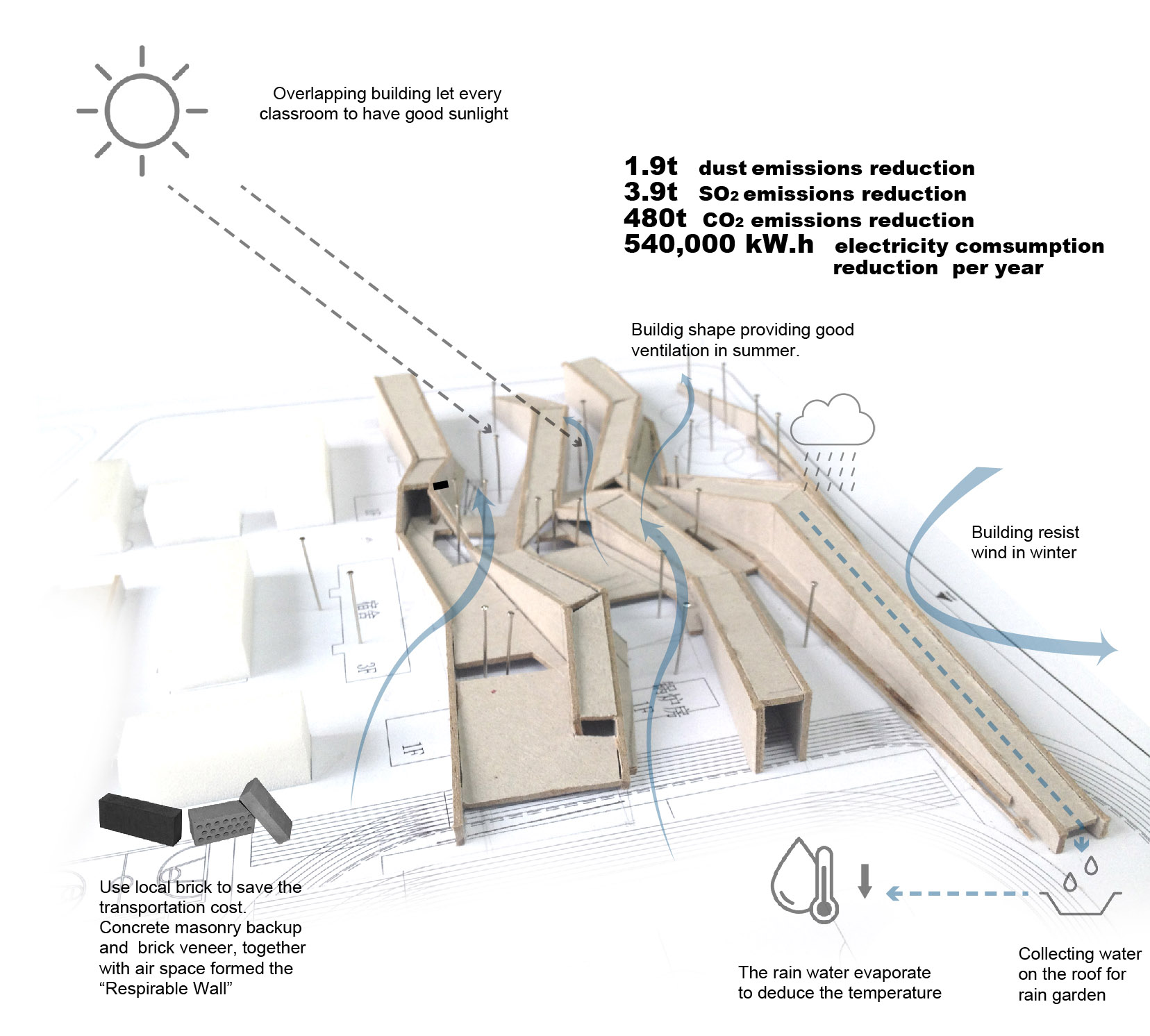 drawings-07-ECO-ANALYSIS-120-Division-School.jpg