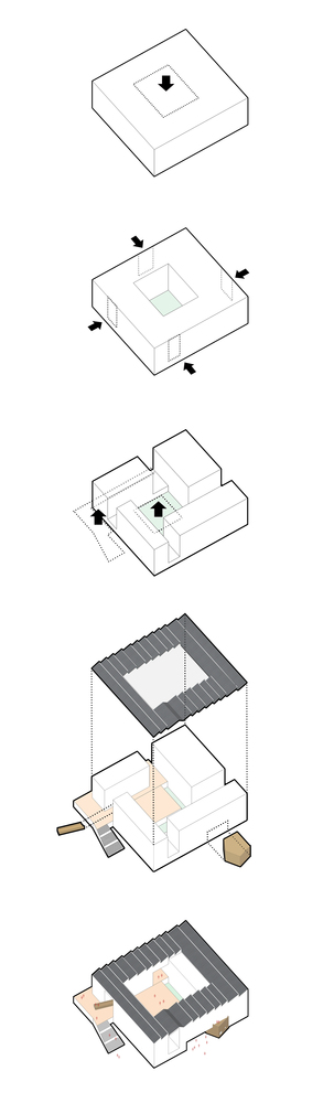 分析图-体块生成.jpg