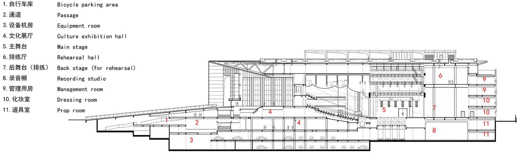 54-yiwu-cultural-square-china-by-by-the-architectural-design-research-institute-.jpg