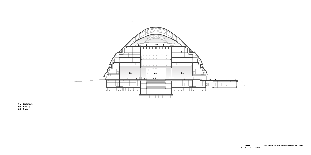 MAD_Harbin_Opera_House_Grand_Theater_Transversal_Section.jpg