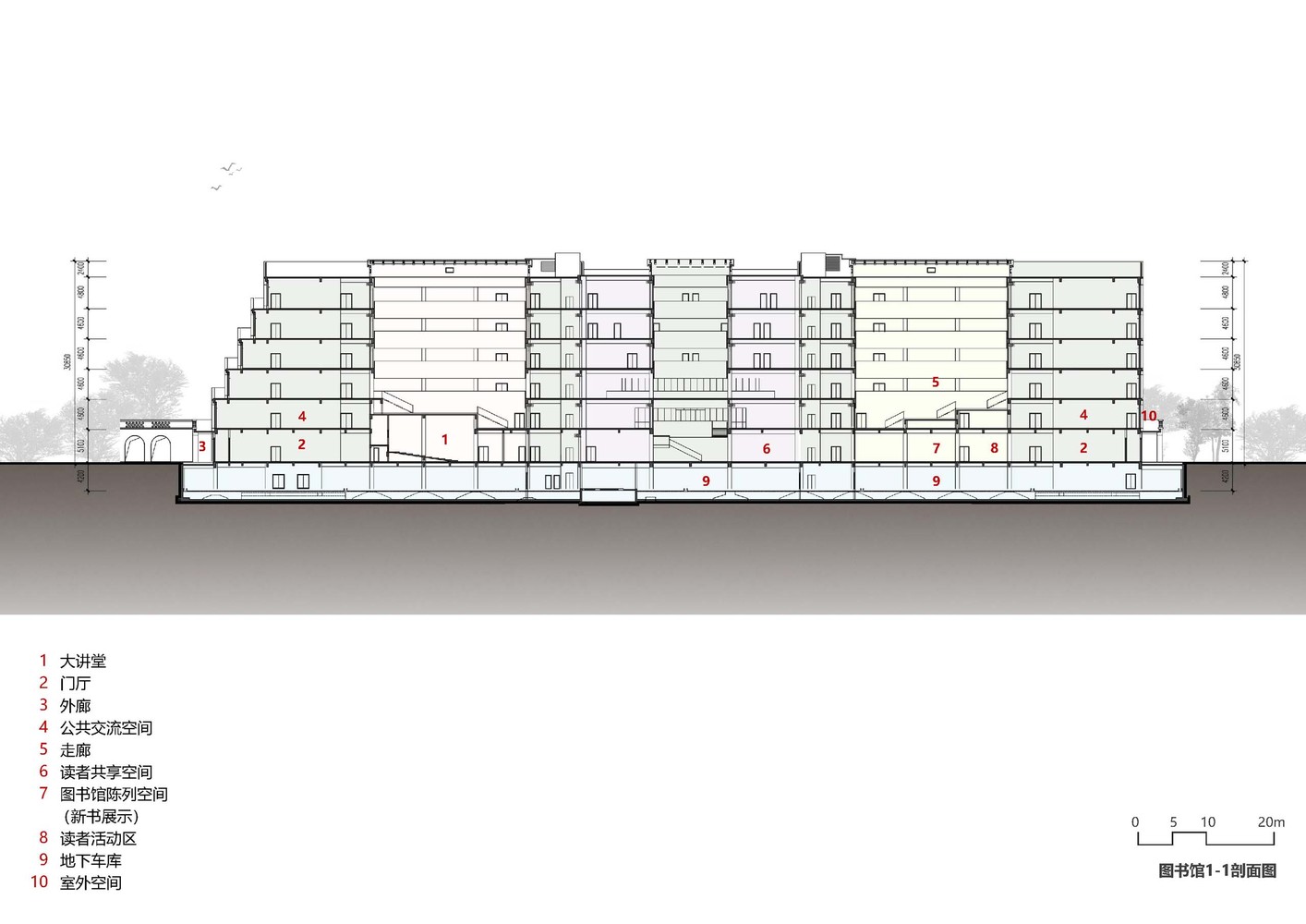 14图书馆1-1剖面图.jpg