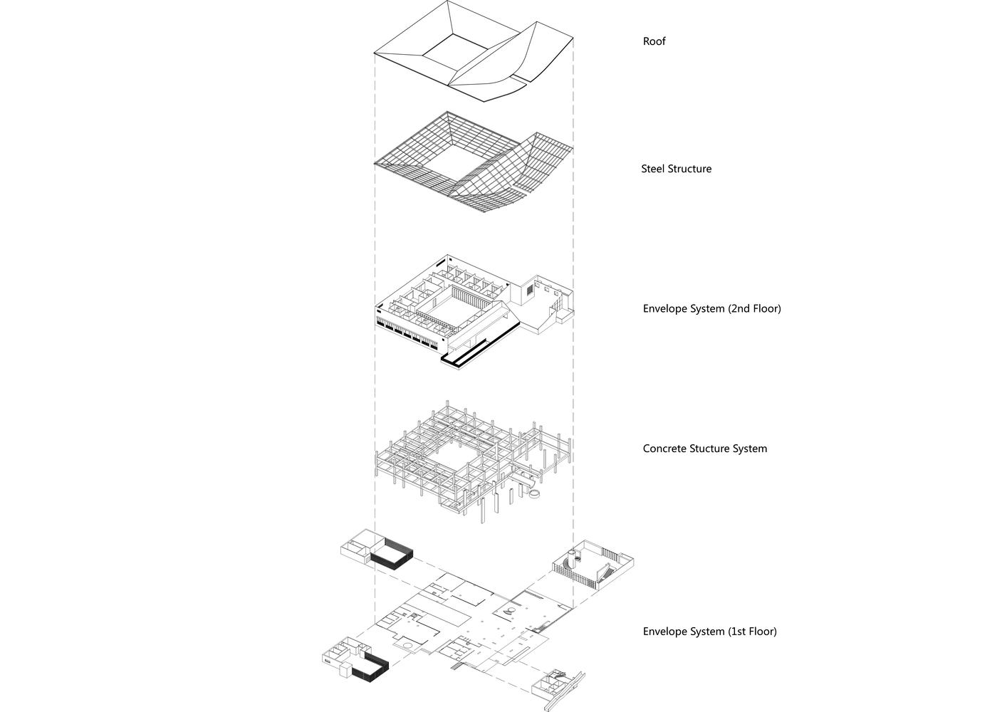 Visitor_Service_Center___HotelDecomposition_Drawing__1.jpg