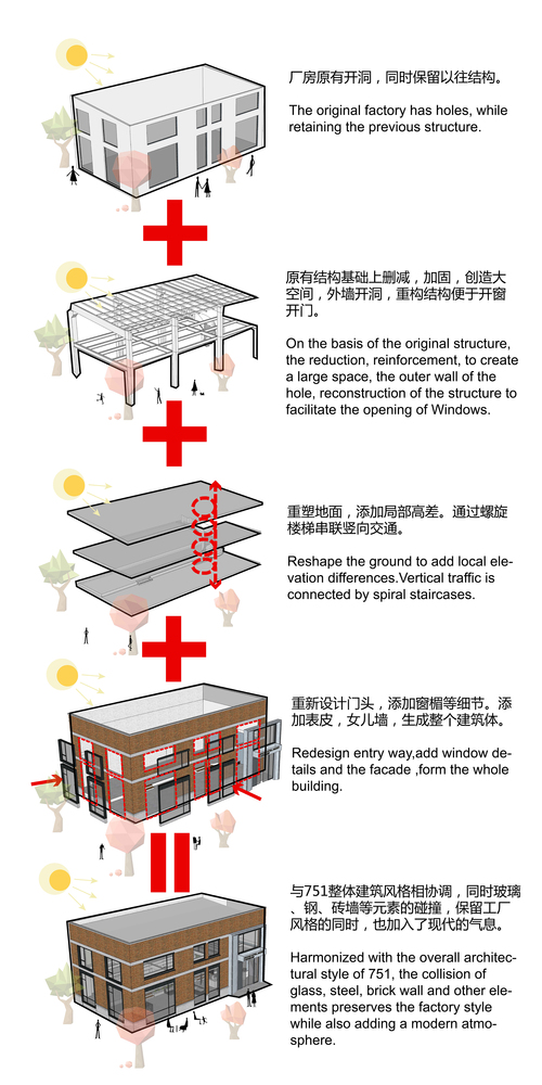 05-厂房保留记忆重塑.jpg